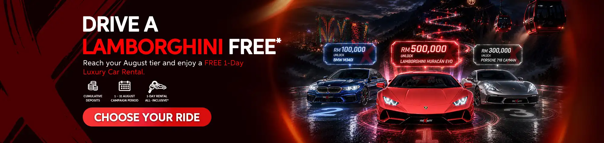 Maxwin luxury car promotion banner featuring a Lamborghini Huracán Evo, BMW M340i, and Porsche 718 Cayman, offering a free 1-day luxury car rental based on August deposit tiers.